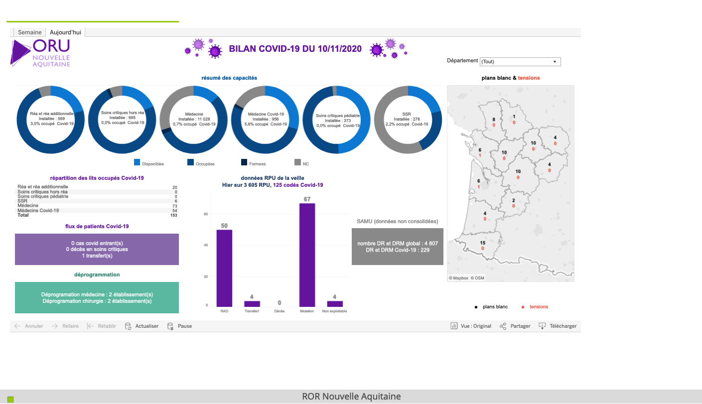 TDB Bilan Covid-19